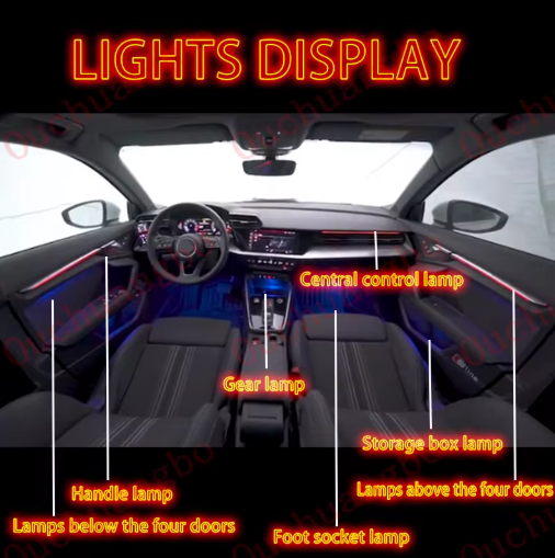 Audi A3/S3/RS3 | 8Y | OEM Style Ambient Lighting Kit - Image 3