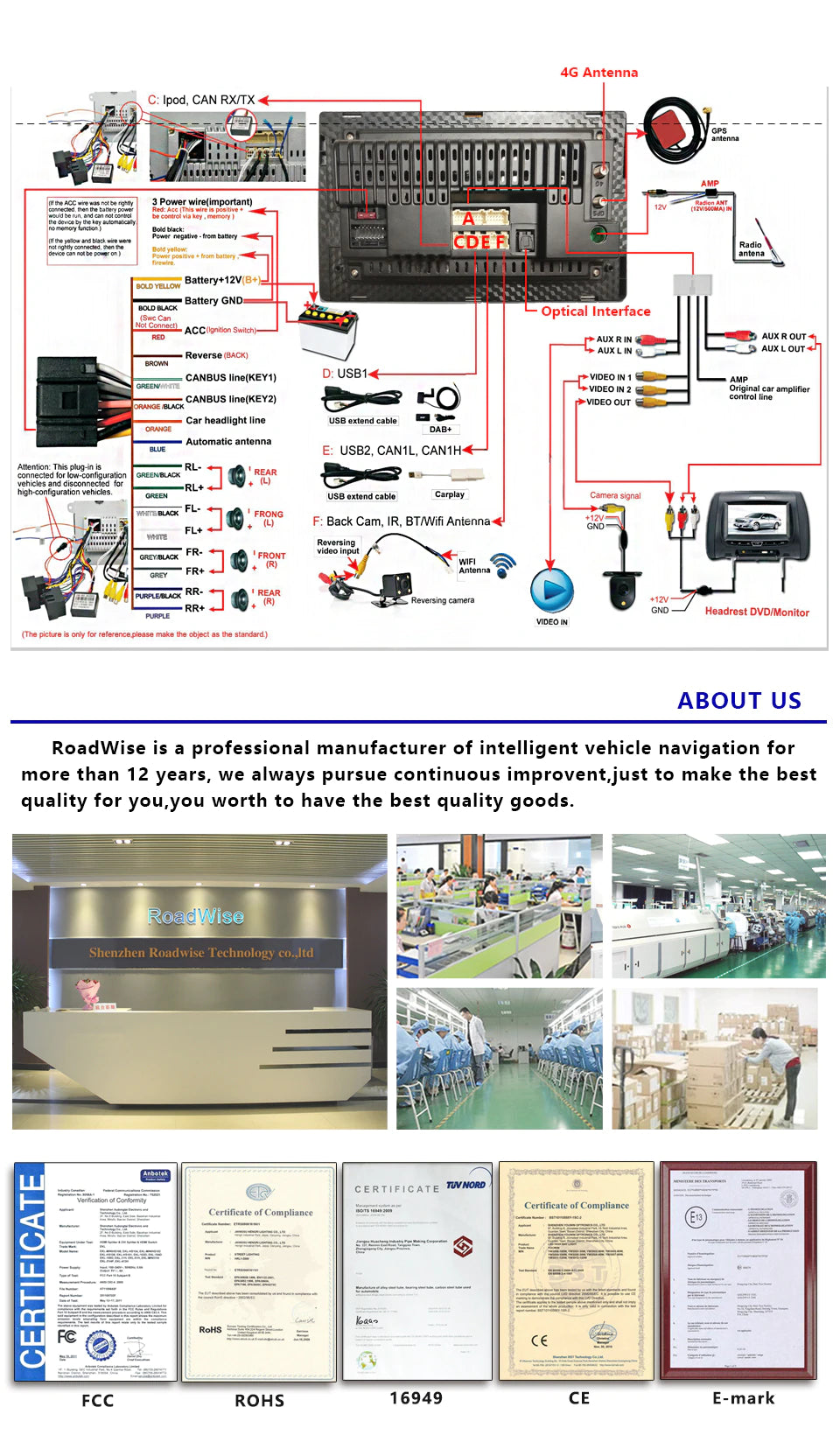 Toyota Alphard | 2002-2010 | Android Screen - Image 2