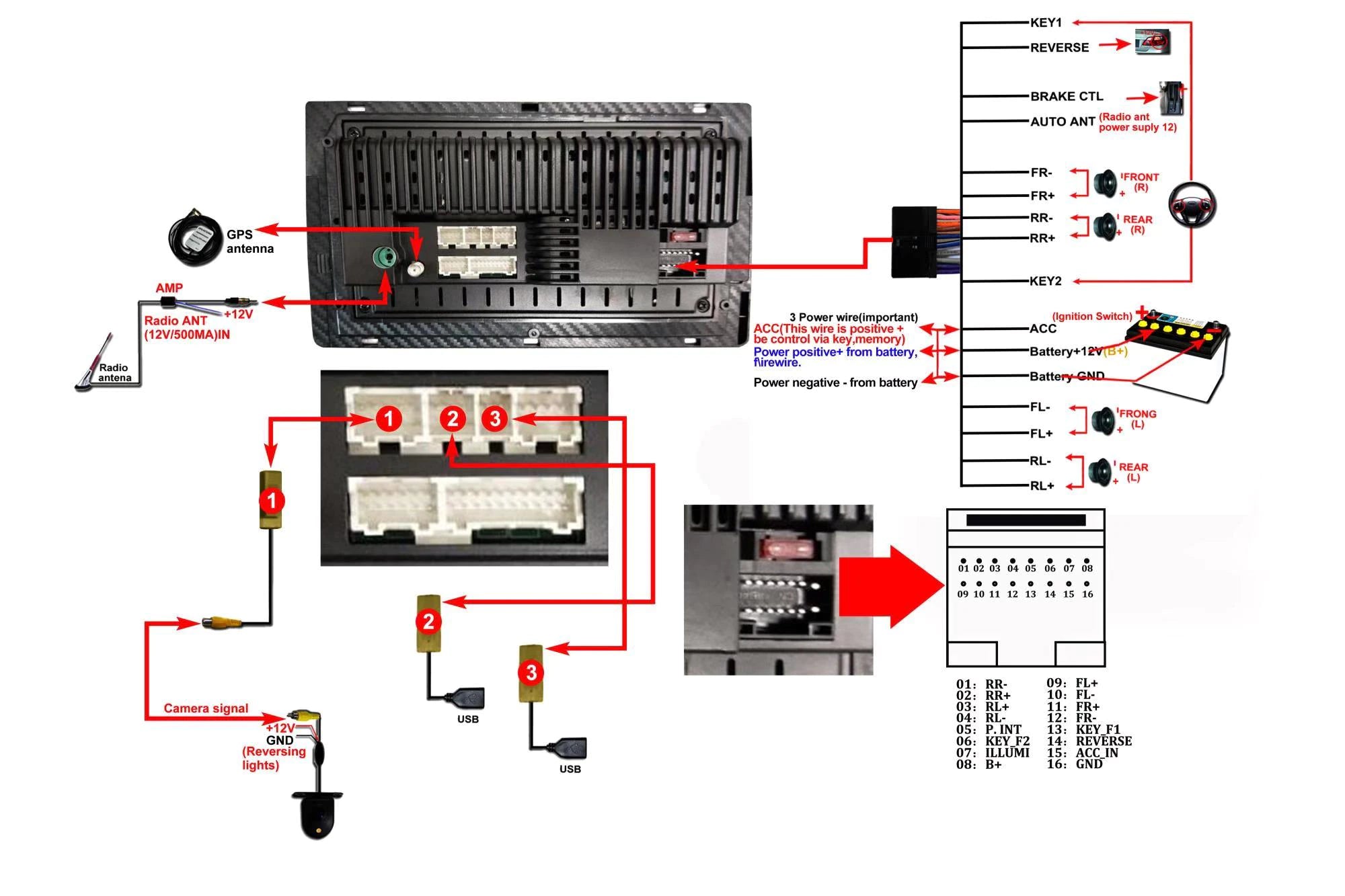 Ford Kuga | 2008-2012 | Android Screen - Image 2
