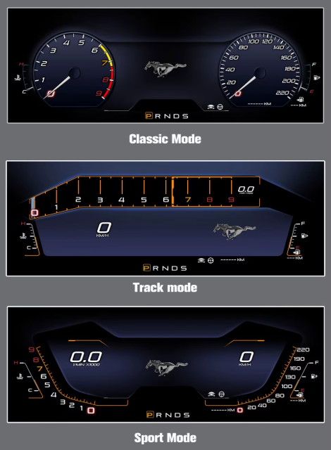Ford Mustang | 2015-2021 | Digital Cluster - Image 2