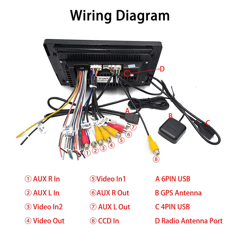 Saab 9-3 93 | 2007-2011 | Android Screen - Image 3