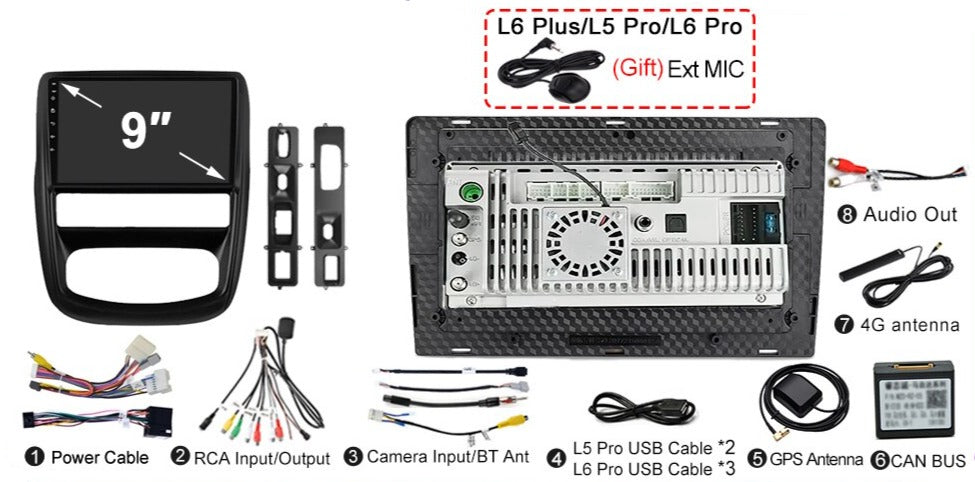 Dacia Duster | 2010-2015 | Android Screen - Image 4