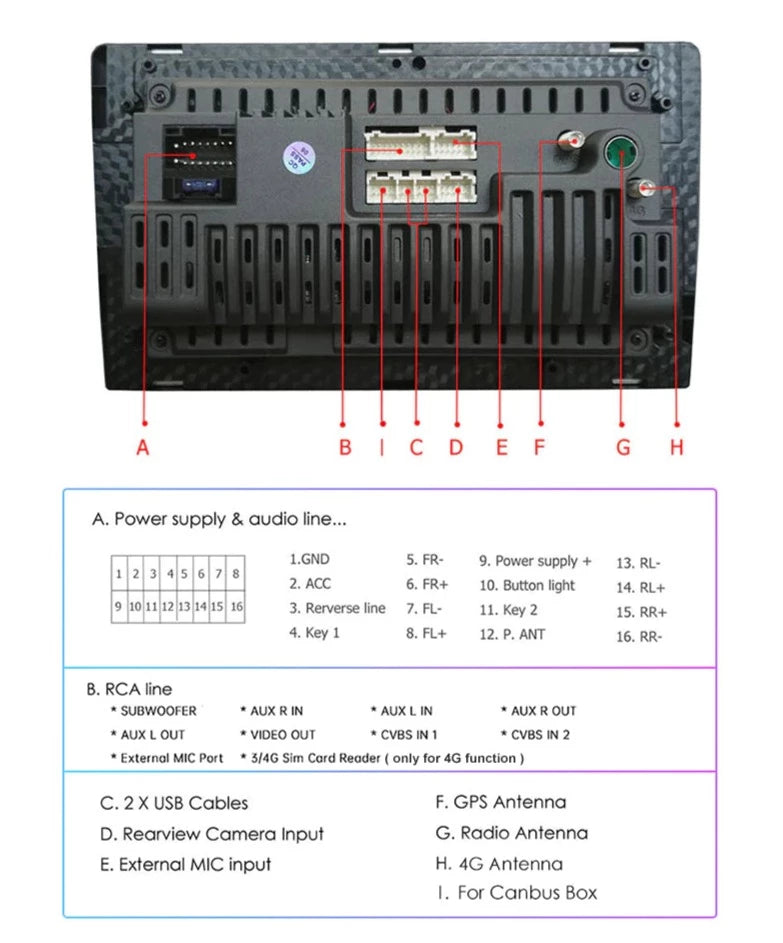Citroen C5 | 2008-2017 | Android Screen - Image 3