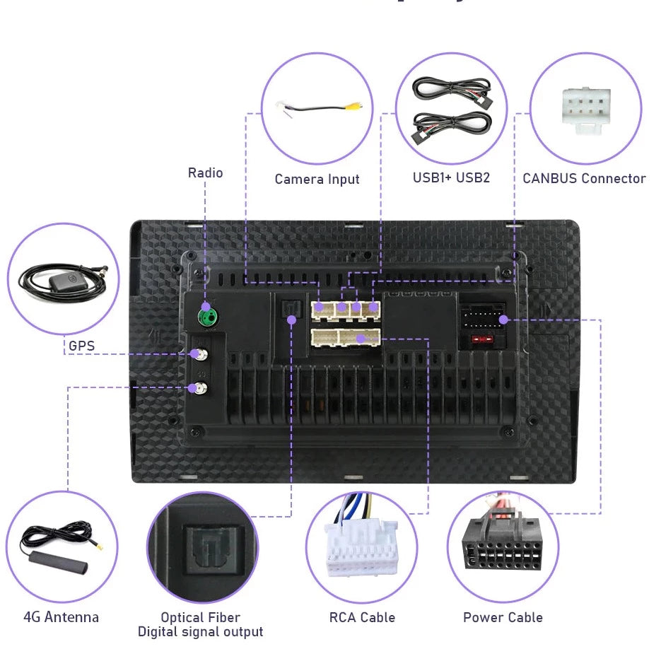 Renault Megane | 2010-2015 | Android Screen - Image 5