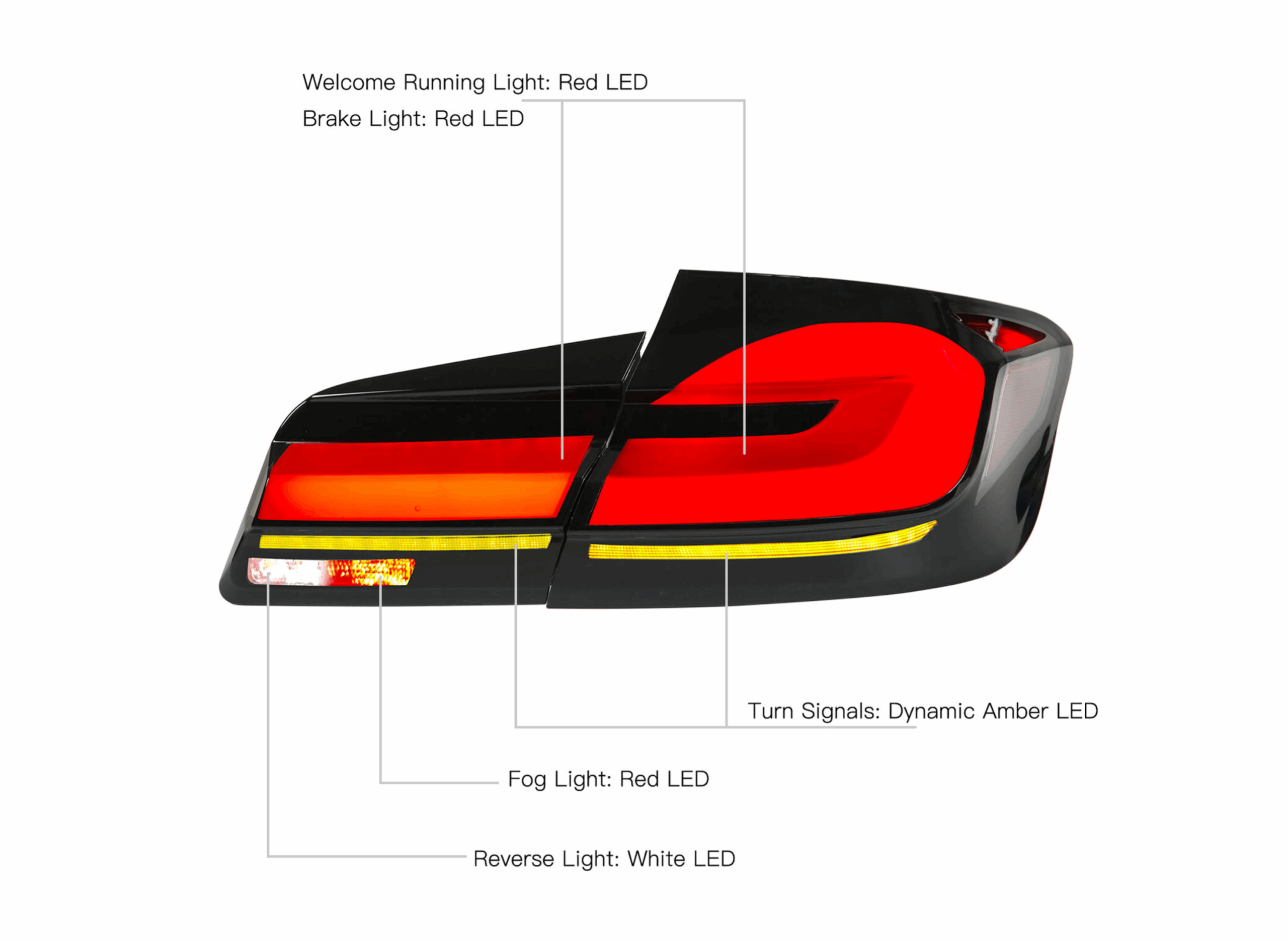 BMW 5 Series | F10 F18 | G SERIES OEM LCI STYLE LED TAILLIGHTS - Image 3