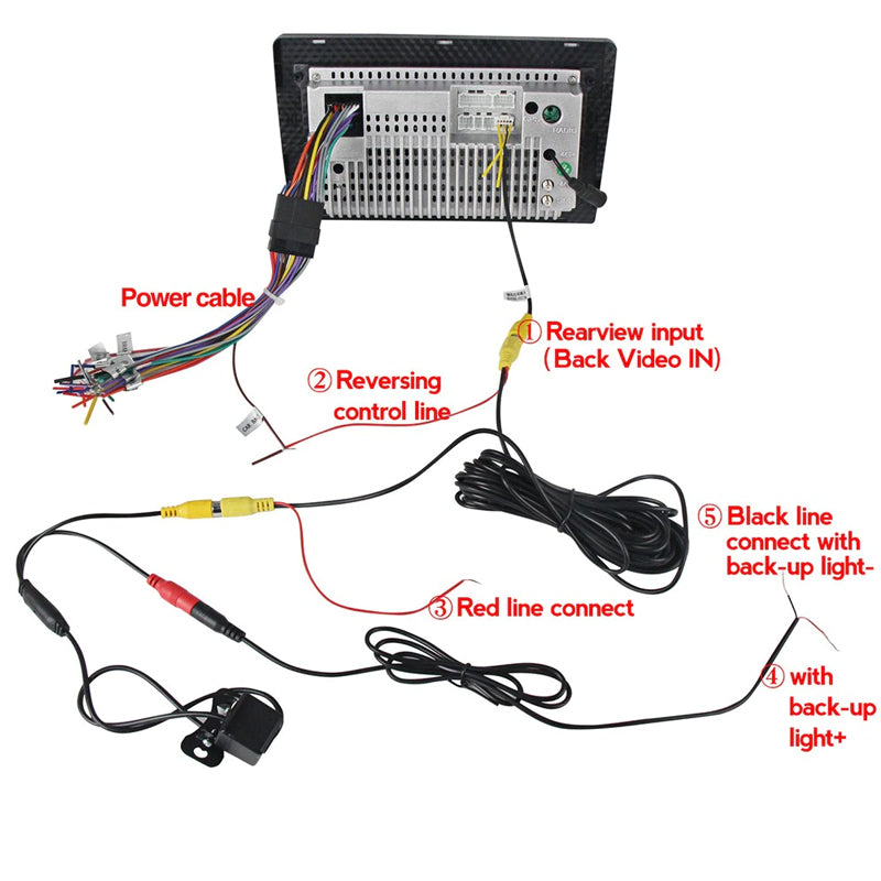 Smart Fortwo | 2011-2015 | Android Screen - Image 6