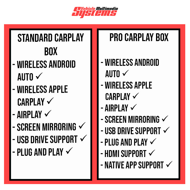 Porsche | Wireless Carplay Box - Image 2